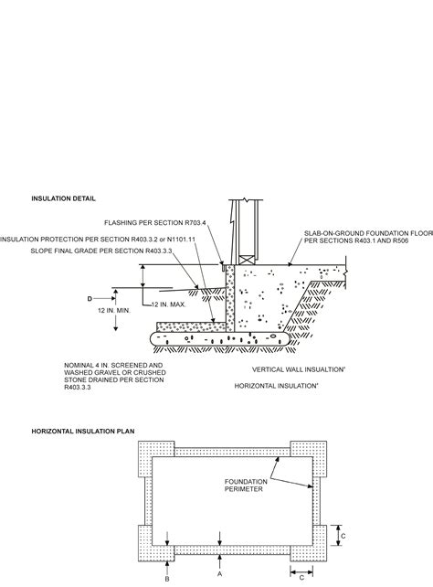 foundation anchor bolts spacing|2021 International Residential Code (IRC) .